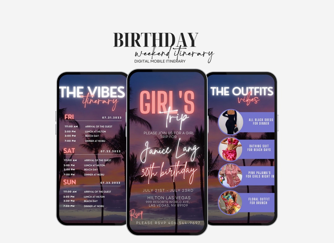 Digital Travel Itinerary, Itinerary Template, Travel Itineray, Birthday ...