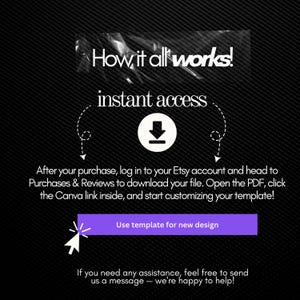 May include: Black background with white text that reads "How it all works!" and "instant access." Instructions are provided on how to download and customize a template. A purple button says "Use template for new design."