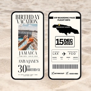 Digital Travel Itinerary, Itinerary Template, Travel Itineray, Birthday ...