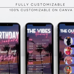 Digital Travel Itinerary, Itinerary Template, Travel Itineray, Birthday ...