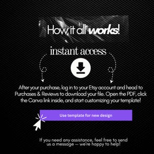 May include: A graphic with the text "How it all works!" and "instant access." Instructions are provided for downloading and customizing a template. A purple button reads "Use template for new design."