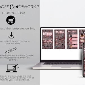 May include: A laptop screen displays a Canva design template for a birthday weekend. The template features a pink and black floral design with the text "Birthday Weekend" and "Donna Jones 30th Birthday". A mobile phone shows the same design. The text on the laptop screen reads "How does Canva work? From your PC: Purchase the template on Etsy. Download PDF file with the link to your template. Click the link to open in Canva. Create username/password and start editing. Edit fonts, colour and customise the text. Download once your finished editing. Print at home or take to your local print shop."