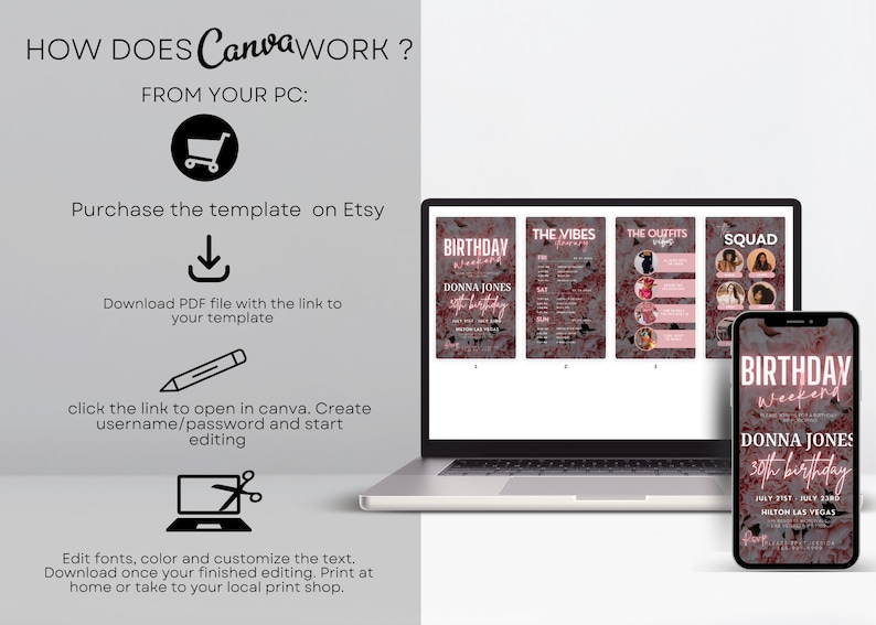May include: A laptop screen displays a Canva design template for a birthday weekend. The template features a pink and black floral design with the text "Birthday Weekend" and "Donna Jones 30th Birthday". A mobile phone shows the same design. The text on the laptop screen reads "How does Canva work? From your PC: Purchase the template on Etsy. Download PDF file with the link to your template. Click the link to open in Canva. Create username/password and start editing. Edit fonts, colour and customise the text. Download once your finished editing. Print at home or take to your local print shop."
