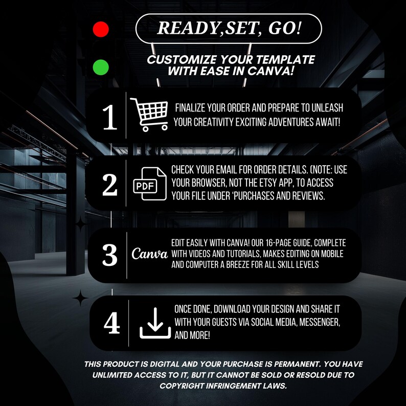 May include: A digital product guide with instructions on how to customize a template using Canva. The image features a step-by-step guide with numbered instructions, including finalizing the order, checking email, editing with Canva, and downloading the design.