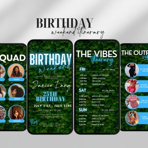 Digital Travel Itinerary, Itinerary Template, Travel Itineray, Birthday ...