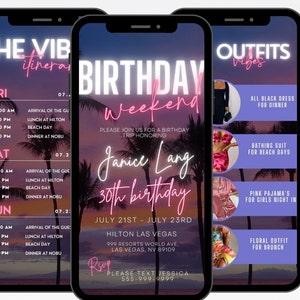 Digital Travel Itinerary, Itinerary Template, Travel Itineray, Birthday ...