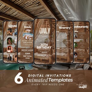 Digital Travel itinerary, itinerary template,  travel itineray, Birthday Weekend Invitation, Weekend Itinerary, Digital Schedule, Girls Trip