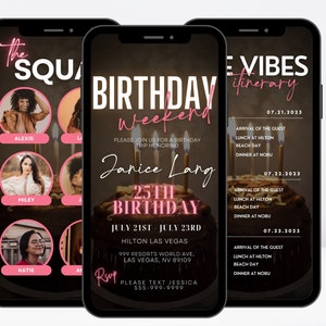 Digital Travel Itinerary, Itinerary Template, Travel Itinerary ...