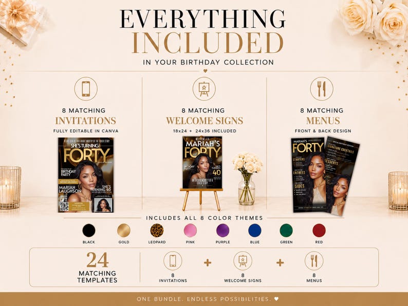 May include: A digital birthday party collection template bundle featuring 8 matching invitations, 8 welcome signs, and 8 menus. The text reads EVERYTHING INCLUDED IN YOUR BIRTHDAY COLLECTION. Includes 8 color themes: black, gold, leopard, pink, purple, blue, green, and red. Total of 24 matching templates.