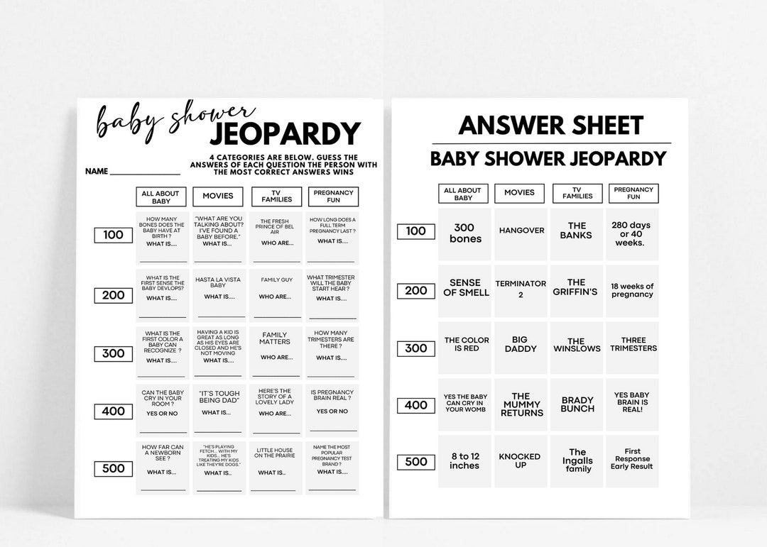 Coed Baby Showe Games Baby Jeopardy Coed Games For Baby Shower coed-baby-showe-games-baby-jeopardy-coed-games-for-baby-shower