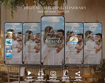 Digital Destination Wedding Invitation & Itinerary Template, Tropical Travel Wedding Weekend, Editable Abroad Getaway Schedule