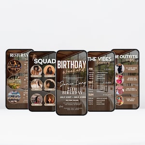 Digital Travel Itinerary, Itinerary Template, Travel Itineray, Birthday ...