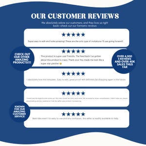 May include: A screenshot of a website with customer reviews for a digital product. The reviews are all positive and highlight the ease of use and quality of the product. The website also boasts over 4,000 five-star reviews and over 40,000 sales.