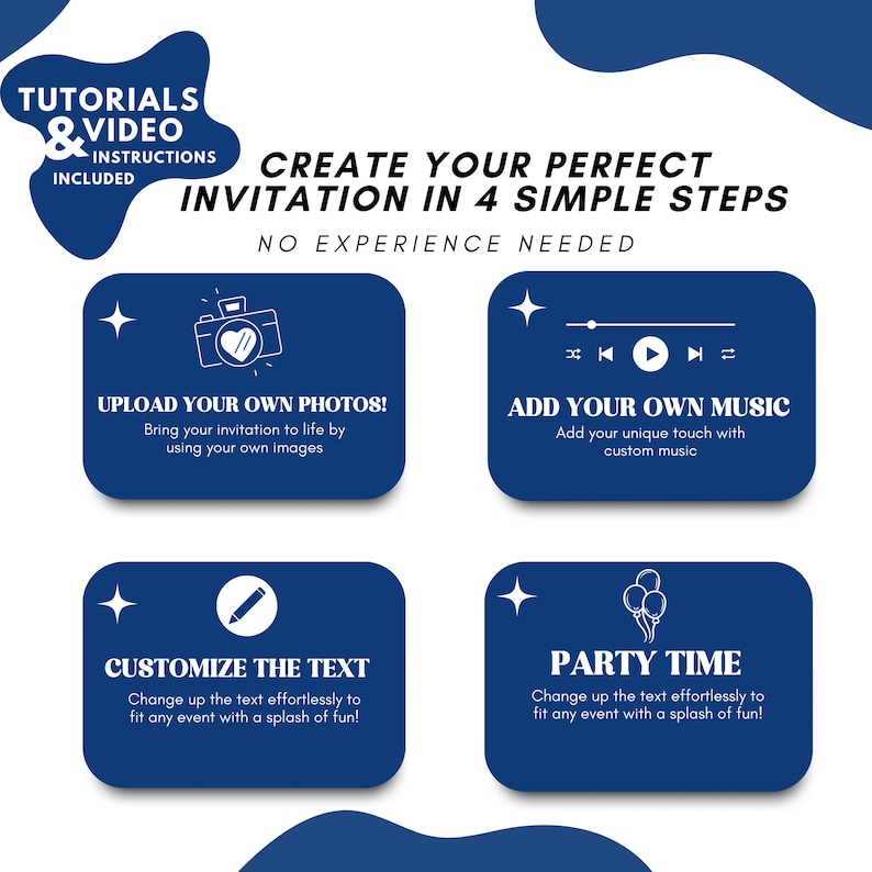 May include: A blue and white graphic with instructions on how to create a perfect invitation in four simple steps. The steps include uploading your own photos, adding your own music, customizing the text, and party time. The graphic includes icons for each step.