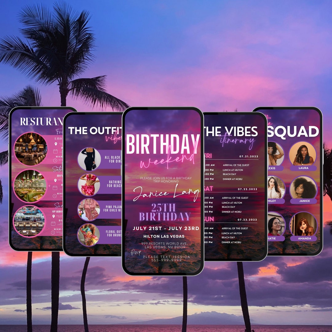 Digital Travel Itinerary, Itinerary Template, Travel Itineray, Birthday ...