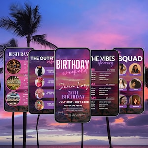 Birthday Weekend Itinerary Template: Girls Trip, Digital Travel Schedule