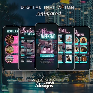 Itinerario per compleanni a Miami, weekend di compleanno, addio al nubilato a Miami, viaggio tra ragazze, modello di itinerario di viaggio, itinerario per addio al nubilato