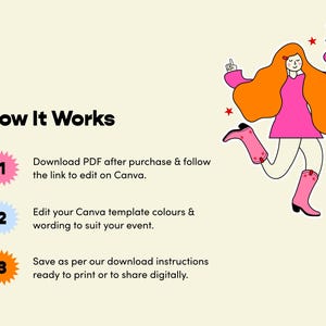 K&ouml;nnte beinhalten: Illustration mit dem Text &bdquo;How It Works&ldquo; und nummerierten Schritten. Eine Zeichentrickfigur in einem rosa Kleid und Stiefeln tanzt. Die Schritte erkl&auml;ren, wie man eine Vorlage herunterl&auml;dt, bearbeitet und speichert.