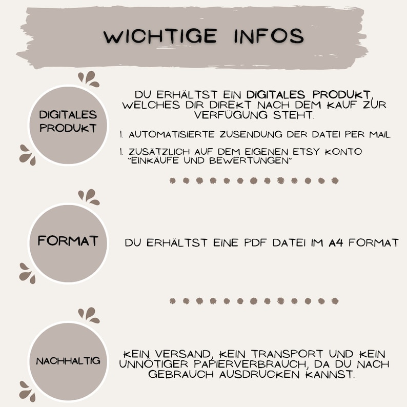 May include: A digital product information graphic with the text "WICHTIGE INFOS" in black on a light brown background. The graphic includes three circles with the text "DIGITALES PRODUKT", "FORMAT", and "NACHHALTIG" in black. The text below the circles describes the product as a digital product, a PDF file in A4 format, and a sustainable product.