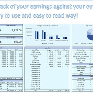 Easy to Use Personal Budget Spreadsheet - Etsy