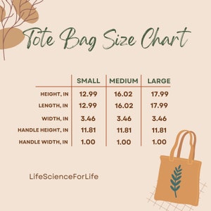 May include: A chart showing the dimensions of tote bags in inches. The chart shows the height, length, width, handle height, and handle width of small, medium, and large tote bags. The chart is on a beige background with a brown and green floral design. A brown tote bag with a green leaf design is shown in the bottom right corner of the chart.