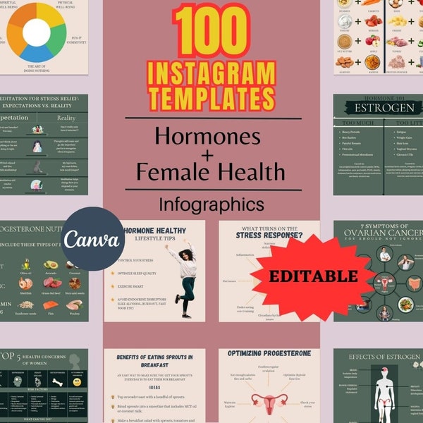 100 Female Health Canva Infographics | Female Health Instagram Template | Female Hormones Infographics | Fitness Posts | Female Wellness |