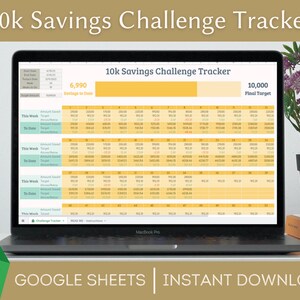 May include: A laptop computer screen displaying a Google Sheets spreadsheet titled "10k Savings Challenge Tracker". The spreadsheet is designed to track savings goals with columns for week number, target amount, amount saved, and total savings to date. The spreadsheet shows a current savings total of £6,990 and a final target of £10,000.