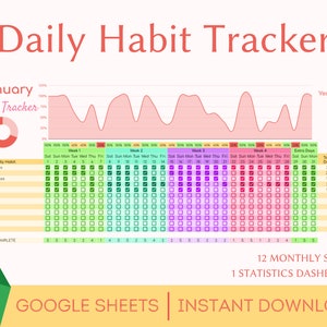 Może przedstawiać: Kolorowy, drukowalny tracker nawyków Google Sheets na styczeń. Tracker zawiera wykres postępów, listę kontrolną codziennych nawyków i cotygodniowy wykres postępów. Tracker został zaprojektowany, aby pomóc użytkownikom w śledzeniu postępów w realizacji celów.