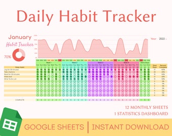 Daily Habit Tracker Digital Google Sheets Template, Goal Planner, Daily Routine Task Manager, ADHD Planner, Custom Editable Checklist