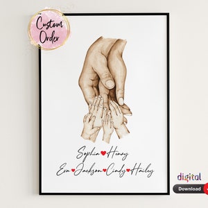 Family Hands Custom Downloadable, Personalised Digital Art, Gift For Family, Family Portrait, Family Wall Art, Family Picture , A4-A3 SIZE