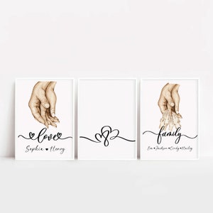 Family Hands | Personalised Family Hands | Family Wall Art | Family hands | Personalised gift Love & Family