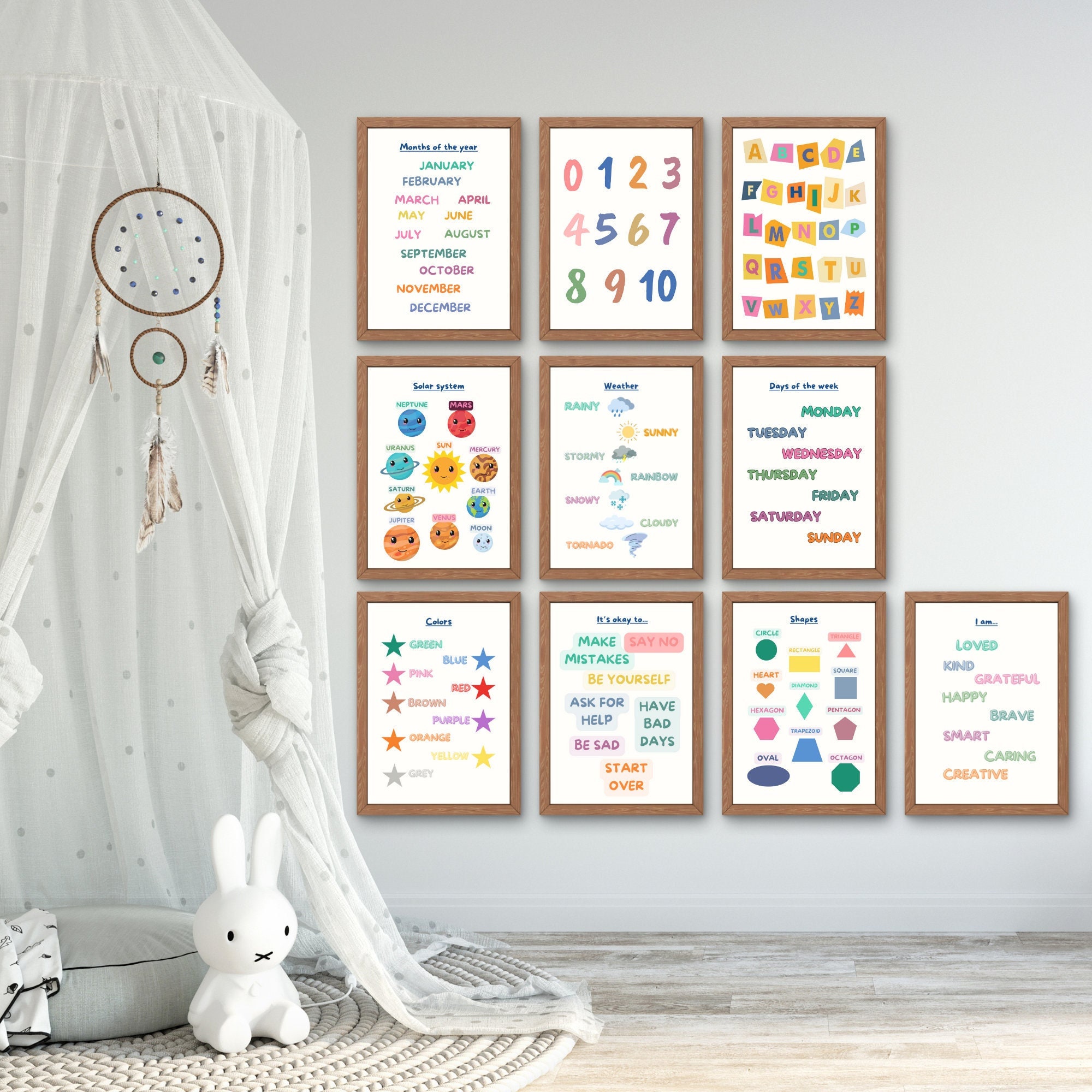 10 Educational Montessori Printable Wall Arts for Children - Etsy
