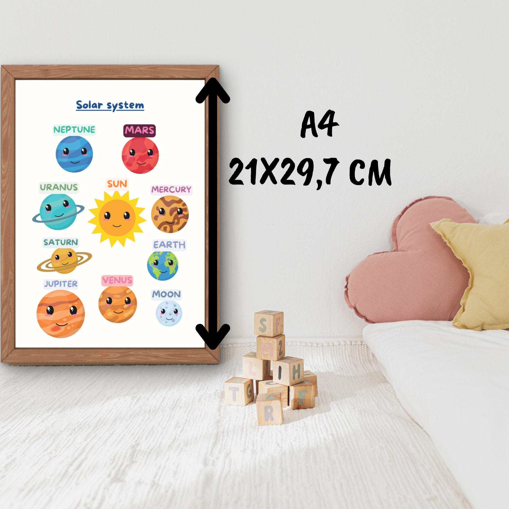 10 Educational Montessori Printable Wall Arts for Children - Etsy