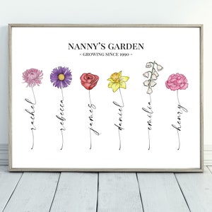 May include: A white printable art print with the text "Nanny's Garden - Growing Since 1990 -" and six different flowers with names written underneath each flower: Rachel, Rebecca, James, Daniel, Emilia, and Henry.