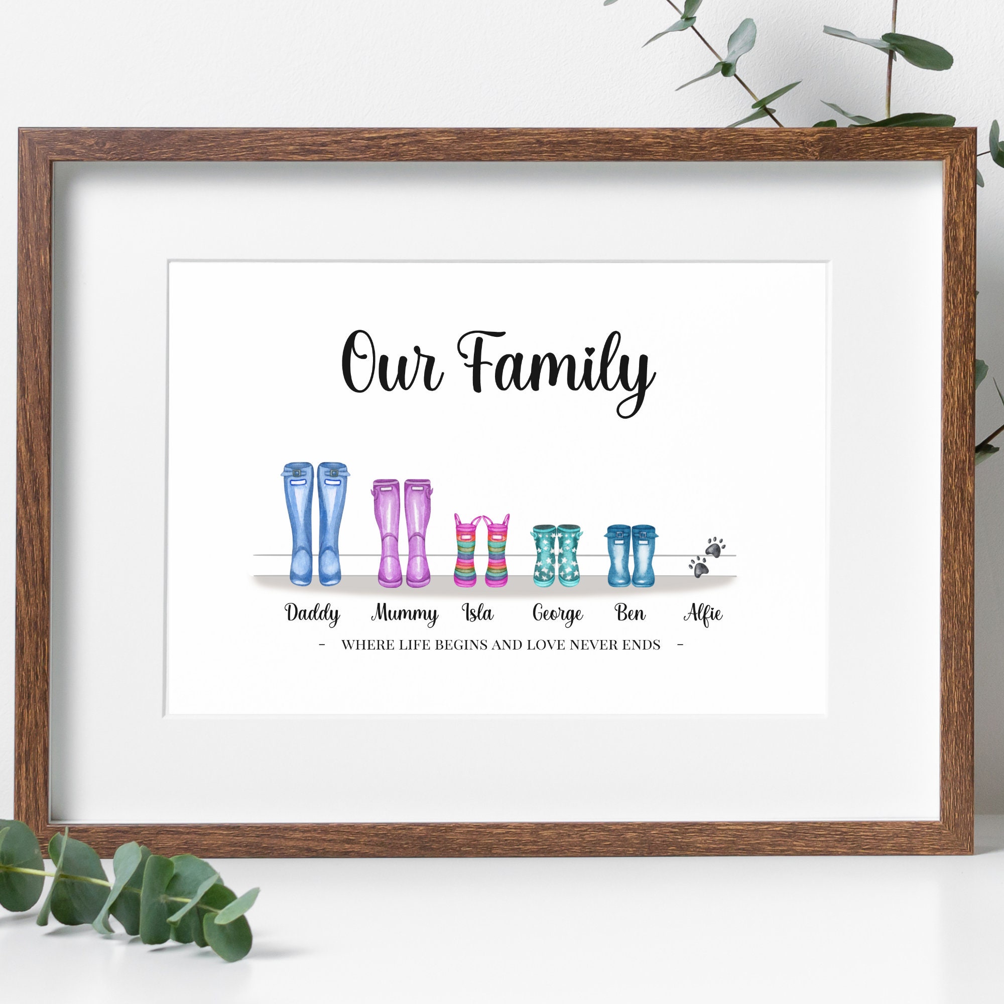 Custom Wellies Personalised Our Family Print, Custom Welly Boot Art Print, Sentimental ...