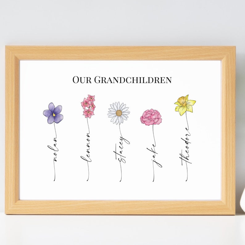Floral With Panel From Grandchildren Mother's Day Card-789339