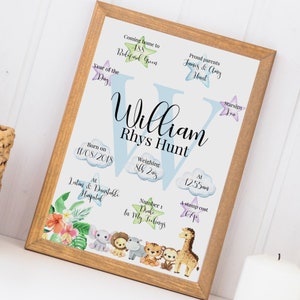 On The Day You Were Born Print, Nursery Print, Cute Newborn Gift, Safari Nursery Art, Personalised Birth Stats, New Baby, Gift for Baby Boy