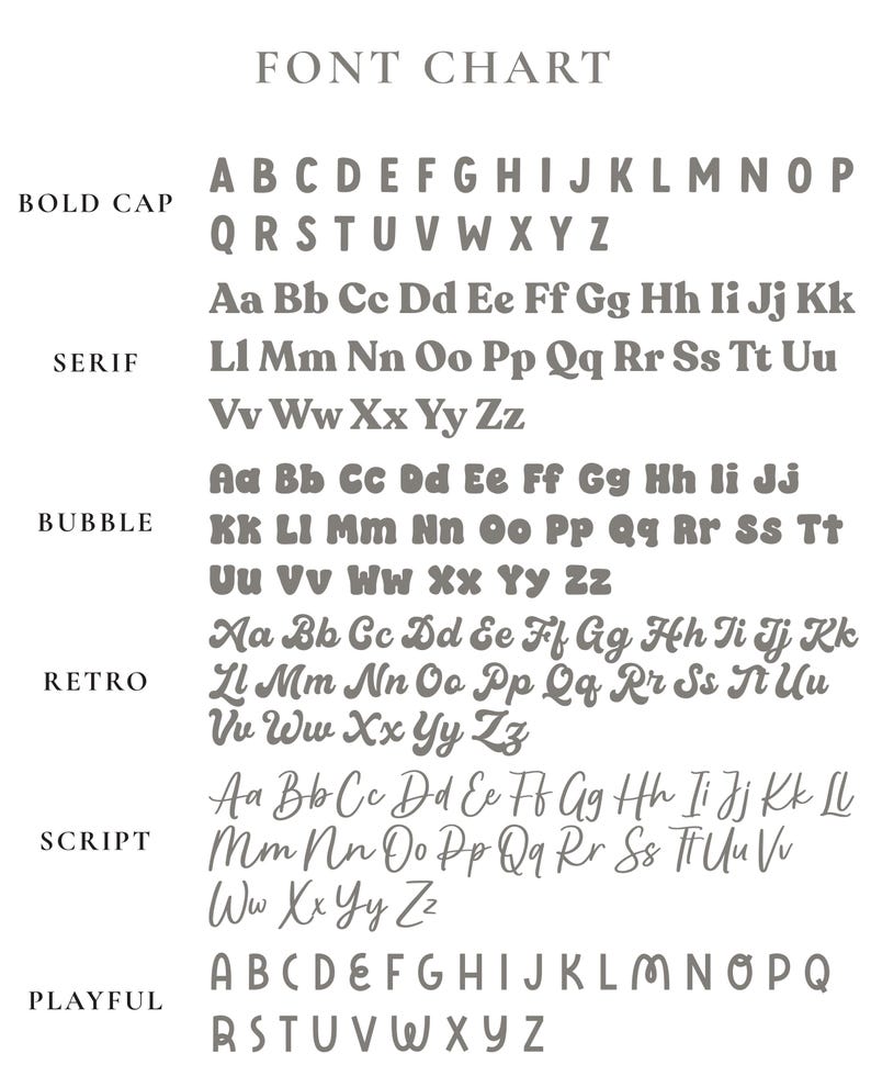May include: A font chart displaying five distinct alphabet styles labeled as BOLD CAP, SERIF, BUBBLE, RETRO, and SCRIPT, followed by a final row labeled PLAYFUL. Each row presents the letters A through Z in the corresponding typeface style.