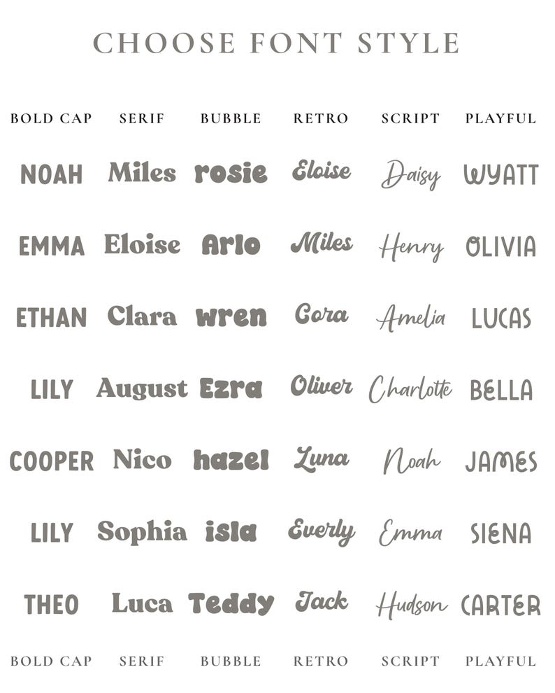 May include: A font style selection chart featuring the heading CHOOSE FONT STYLE. Six columns display various typography options labeled BOLD CAP, SERIF, BUBBLE, RETRO, SCRIPT, and PLAYFUL, each containing a list of names in the corresponding font.