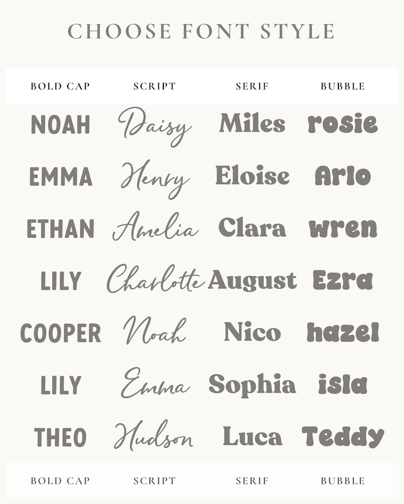 May include: A font selection chart displaying four distinct styles labeled Bold Cap, Script, Serif, and Bubble. Each style features a list of names followed by the full alphabet in both uppercase and lowercase letters in a dark gray color.