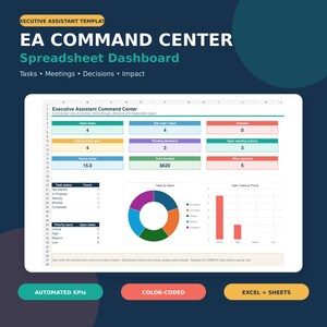 Executive Assistant Command Center Spreadsheet | EA Task Tracker, Meeting Follow Up, Decision Log & Impact Dashboard, EA Ultimate Toolkit