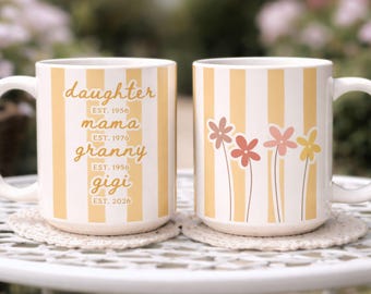 Grandma Announcement Mug Baby Gift Idea Custom Grandmother Coffee Cup Personalized Gigi Great Keepsake Pregnancy Reveal Family Celebration