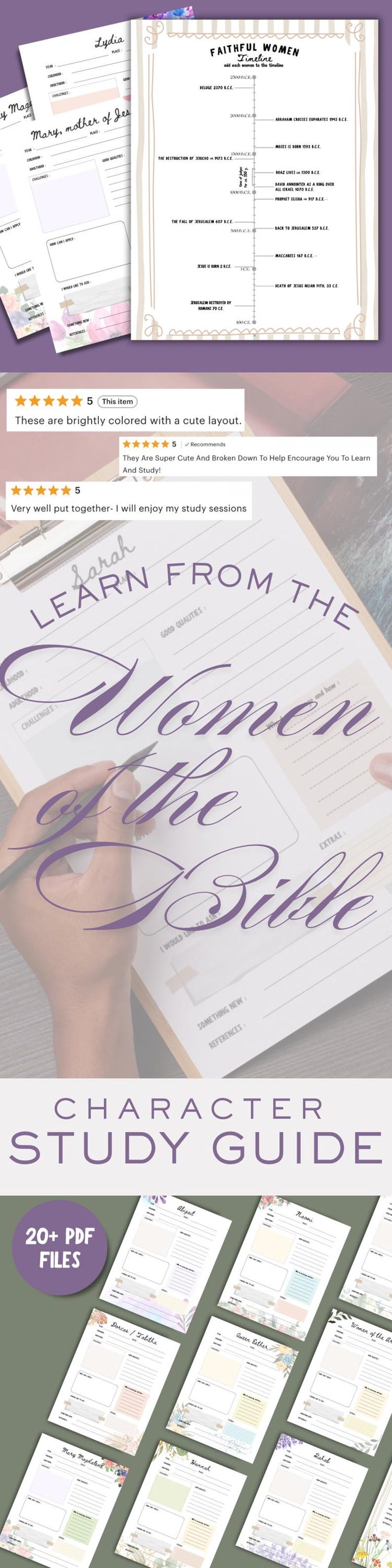 Women of the Bible Character Study Guide Faithful Women Biblical Research Sheet for Christian Woman Digital Mom and Daughter Activity Plan
