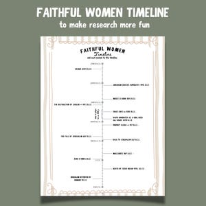 聖書に登場する女性たちの人物研究ガイド、忠実な女性たち、クリスチャン女性のための聖書研究シート、デジタル版母娘活動プラン 画像 6