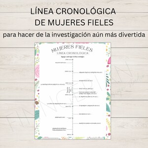 May include: A printable timeline of women in the Bible, with a pink and green floral design. The timeline includes dates from 2000 BCE to 33 CE. The text includes "Mujeres Fieles" (Faithful Women) and "Linea Cronologica" (Timeline).
