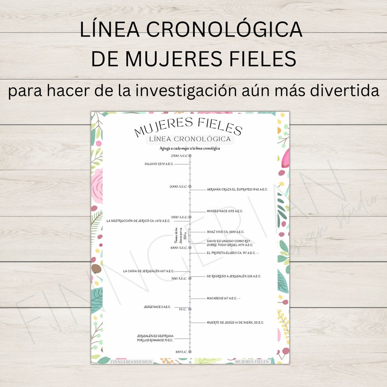 May include: A printable timeline of women in the Bible, with a pink and green floral design. The timeline includes dates from 2000 BCE to 33 CE. The text includes "Mujeres Fieles" (Faithful Women) and "Linea Cronologica" (Timeline).