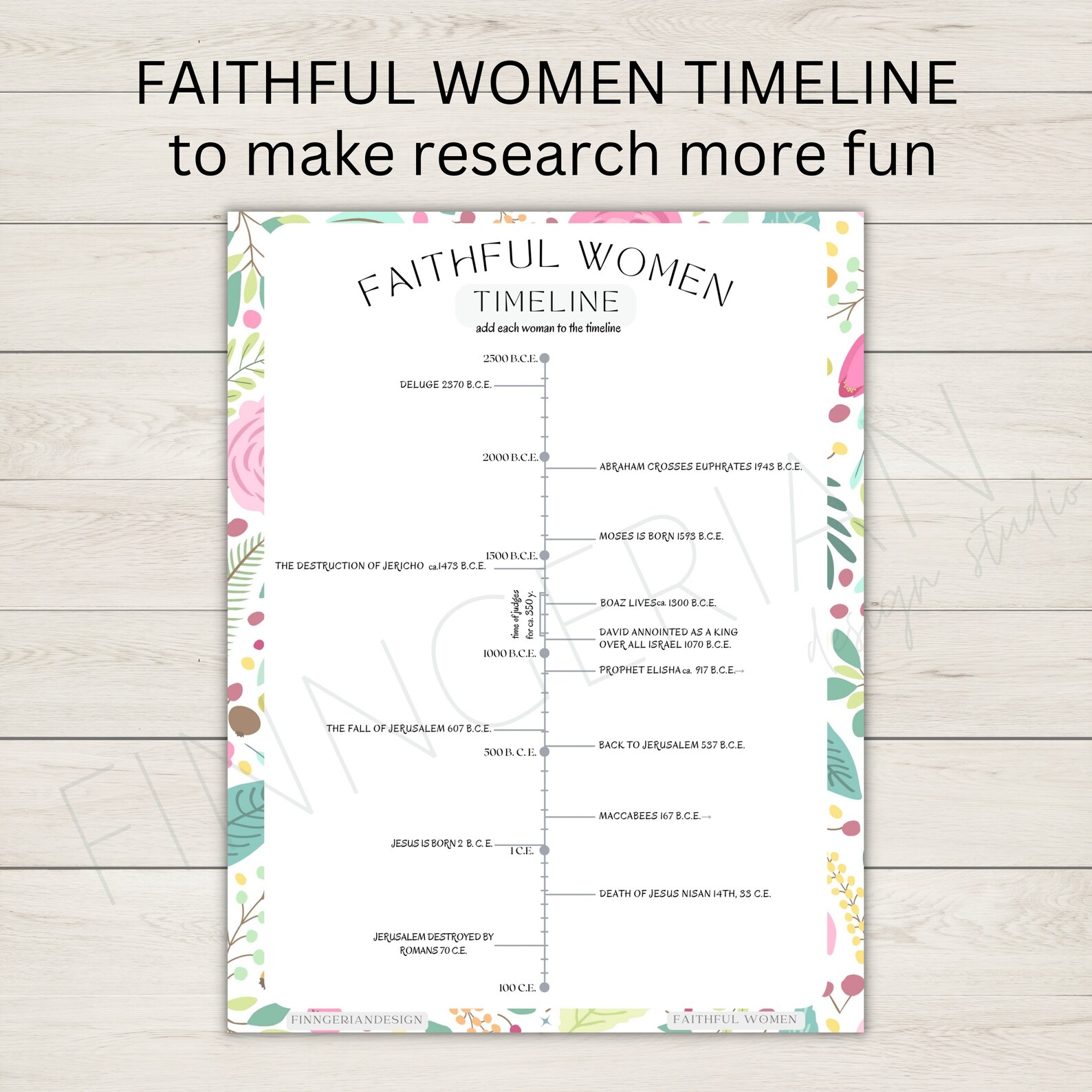 Faithful Women Bible Study Printable Women of Faith Biblical Research ...