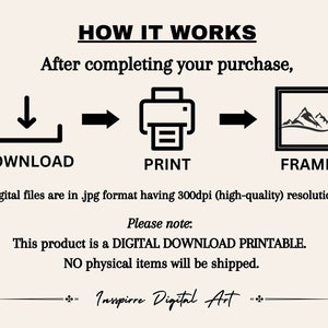Puede incluir: Infograf&iacute;a que explica el proceso: Descargar, Imprimir y Enmarcar. El texto indica que es una descarga digital y que no se enviar&aacute;n art&iacute;culos f&iacute;sicos. El t&iacute;tulo es "C&Oacute;MO FUNCIONA".