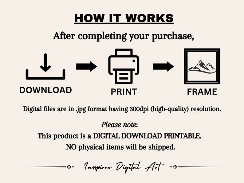 Puede incluir: Infograf&iacute;a que explica el proceso: Descargar, Imprimir y Enmarcar. El texto indica que es una descarga digital y que no se enviar&aacute;n art&iacute;culos f&iacute;sicos. El t&iacute;tulo es "C&Oacute;MO FUNCIONA".