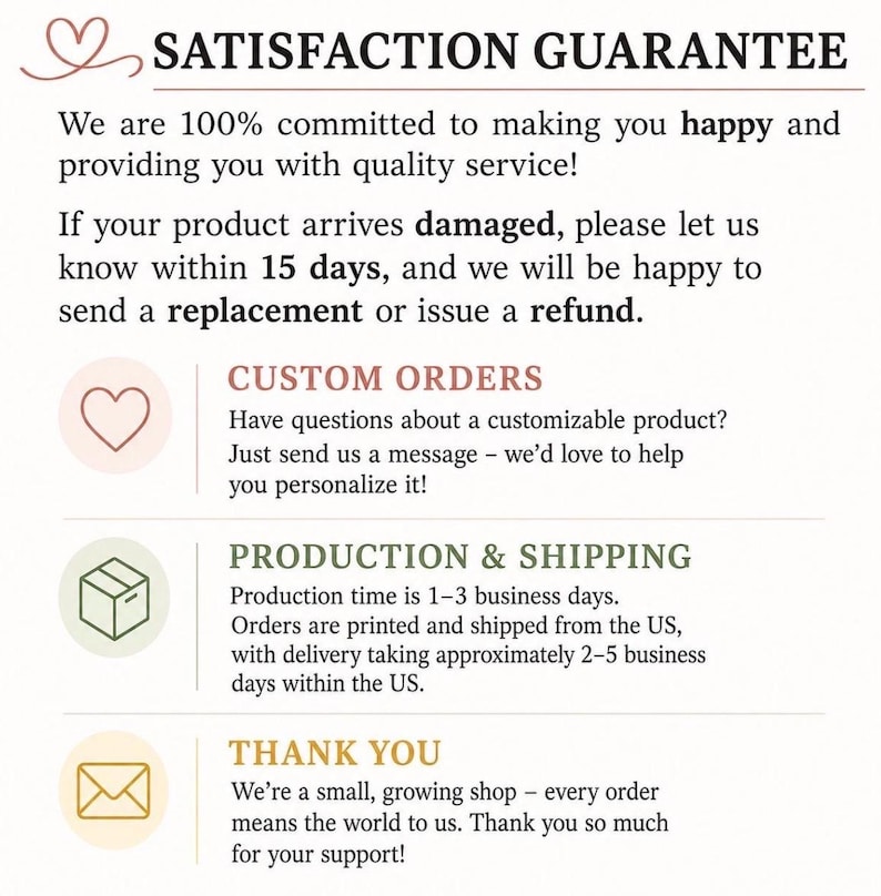 K&ouml;nnte beinhalten: Eine wei&szlig;e Informationsgrafik mit schwarzem Text unter dem Titel SATISFACTION GUARANTEE. Sie enth&auml;lt Abschnitte f&uuml;r CUSTOM ORDERS, PRODUCTION & SHIPPING und THANK YOU, die mit Herz-, Paket- und Briefumschlag-Symbolen markiert sind.